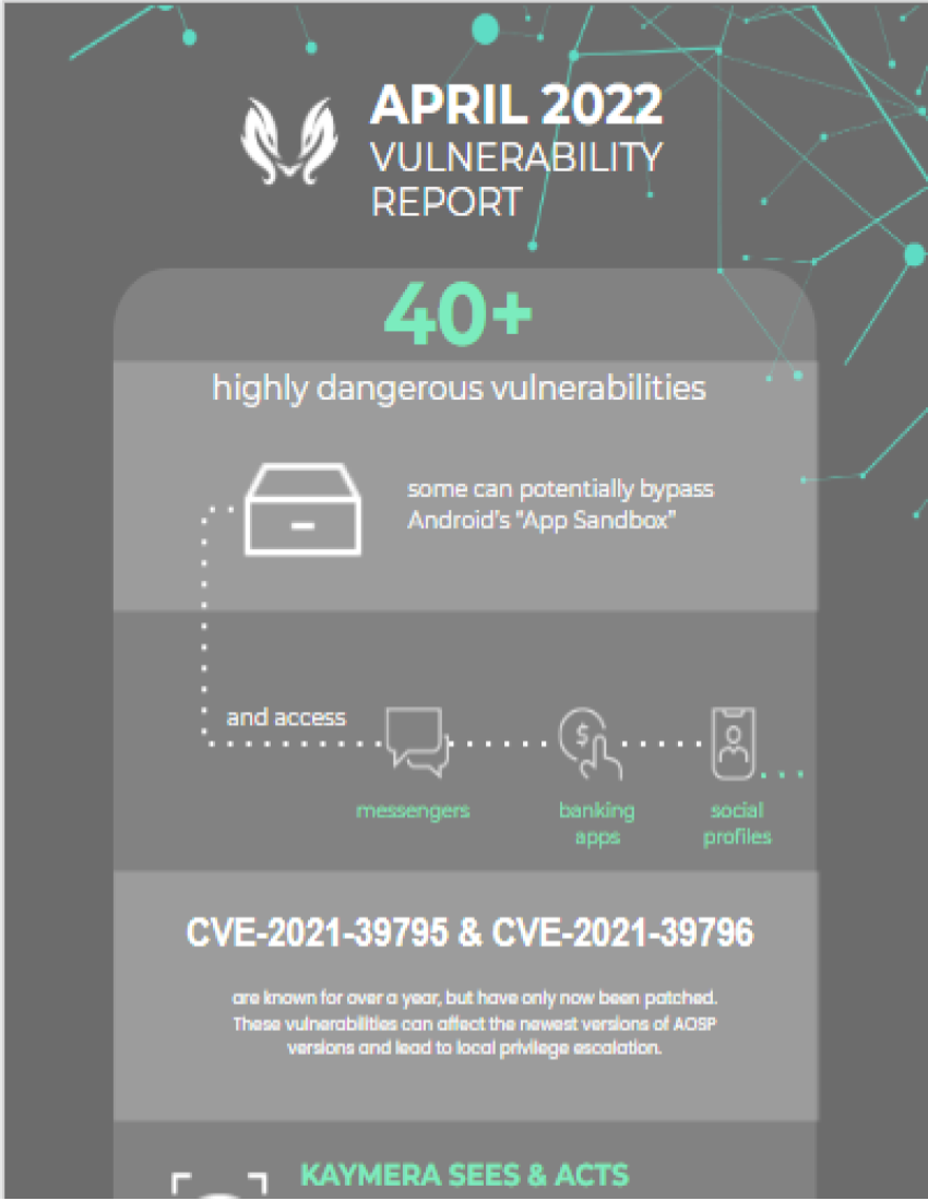 Kaymera Cybersecurity Glossary.pptx (1)